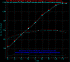 dyno_Y68_4plus_ign_ adv_comp.gif (17018 bytes)