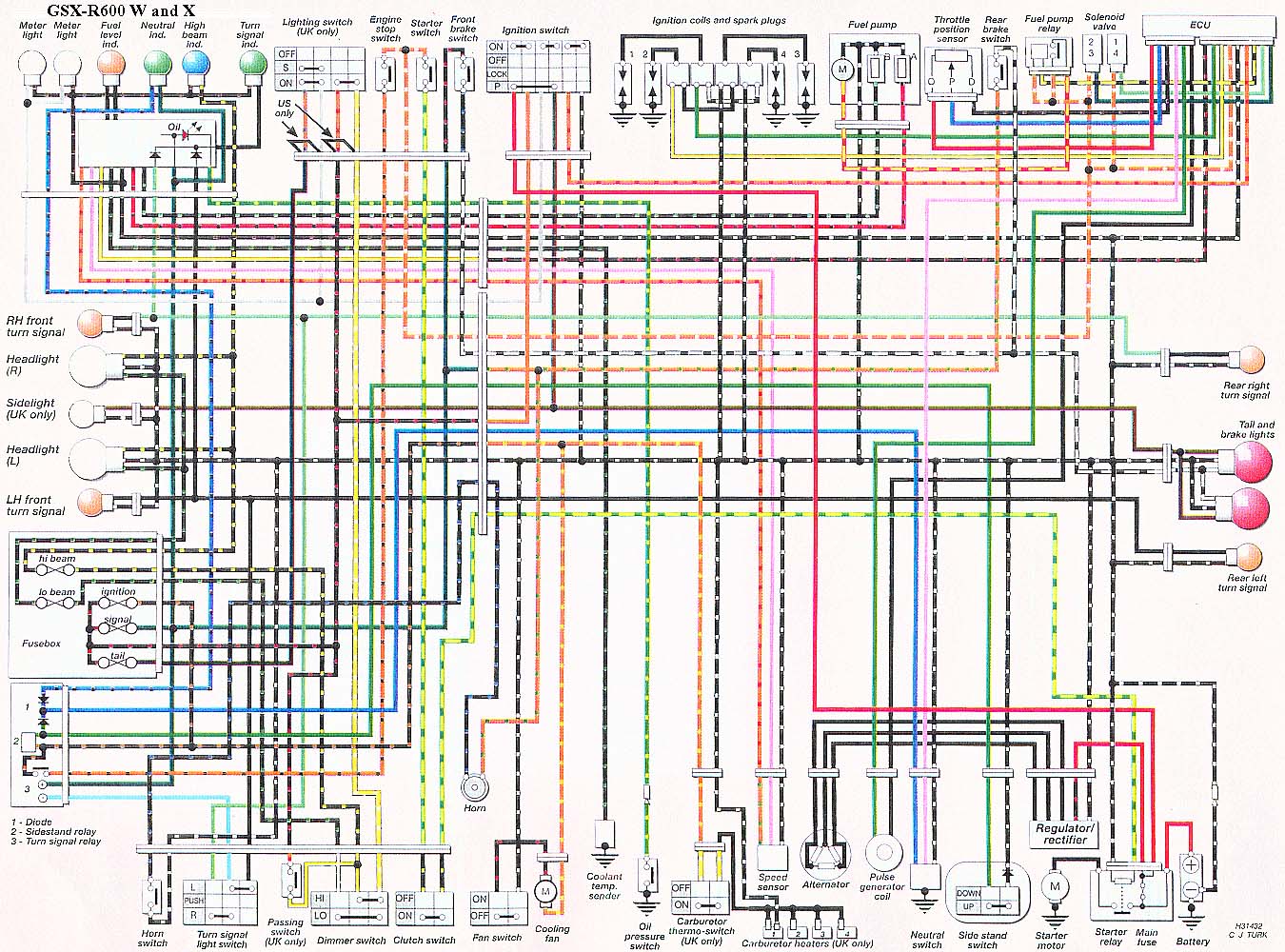 Tps Wires