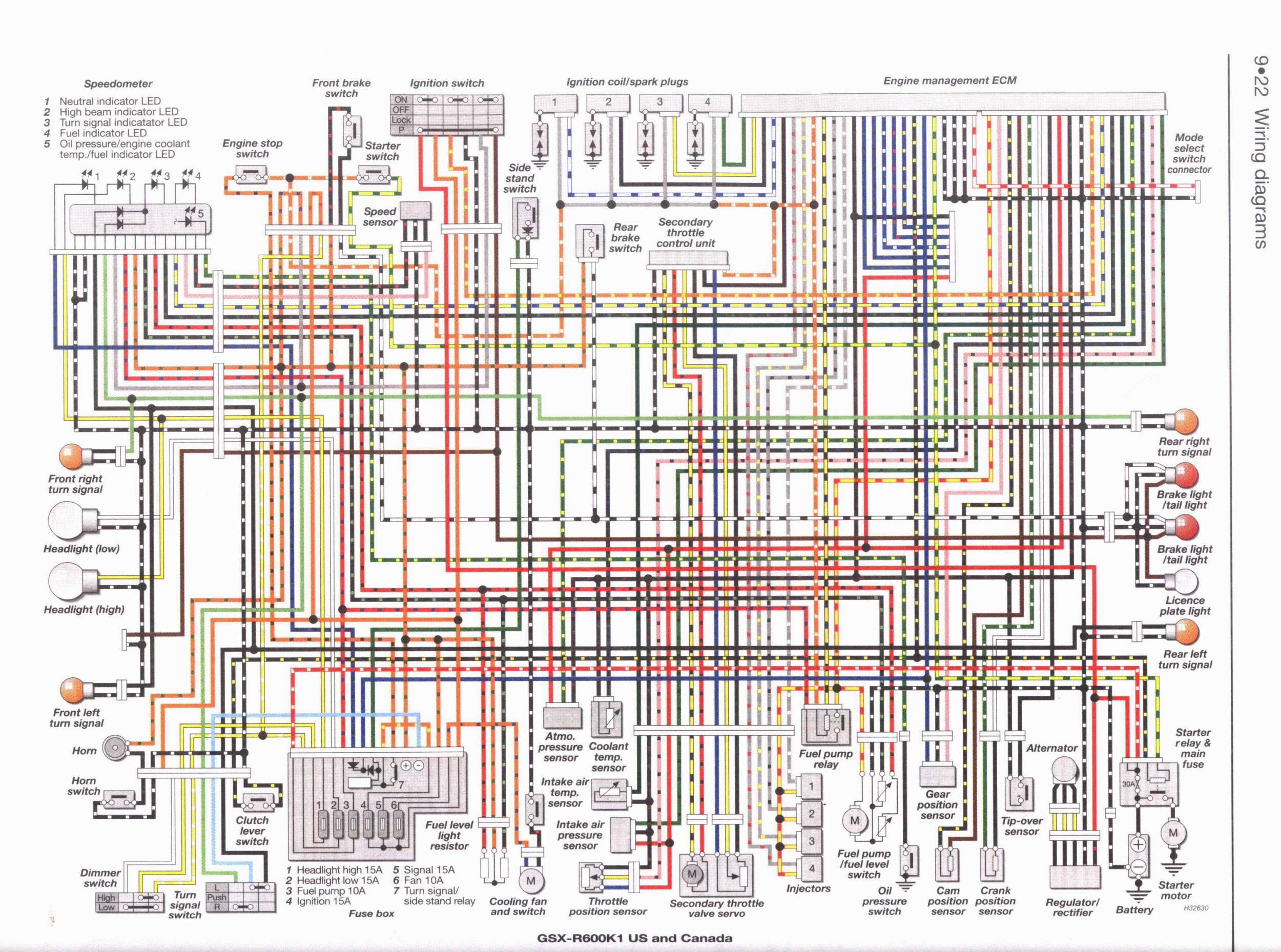 Diagram  2005 Suzuki Gsxr 600 Wiring Diagram Full Version