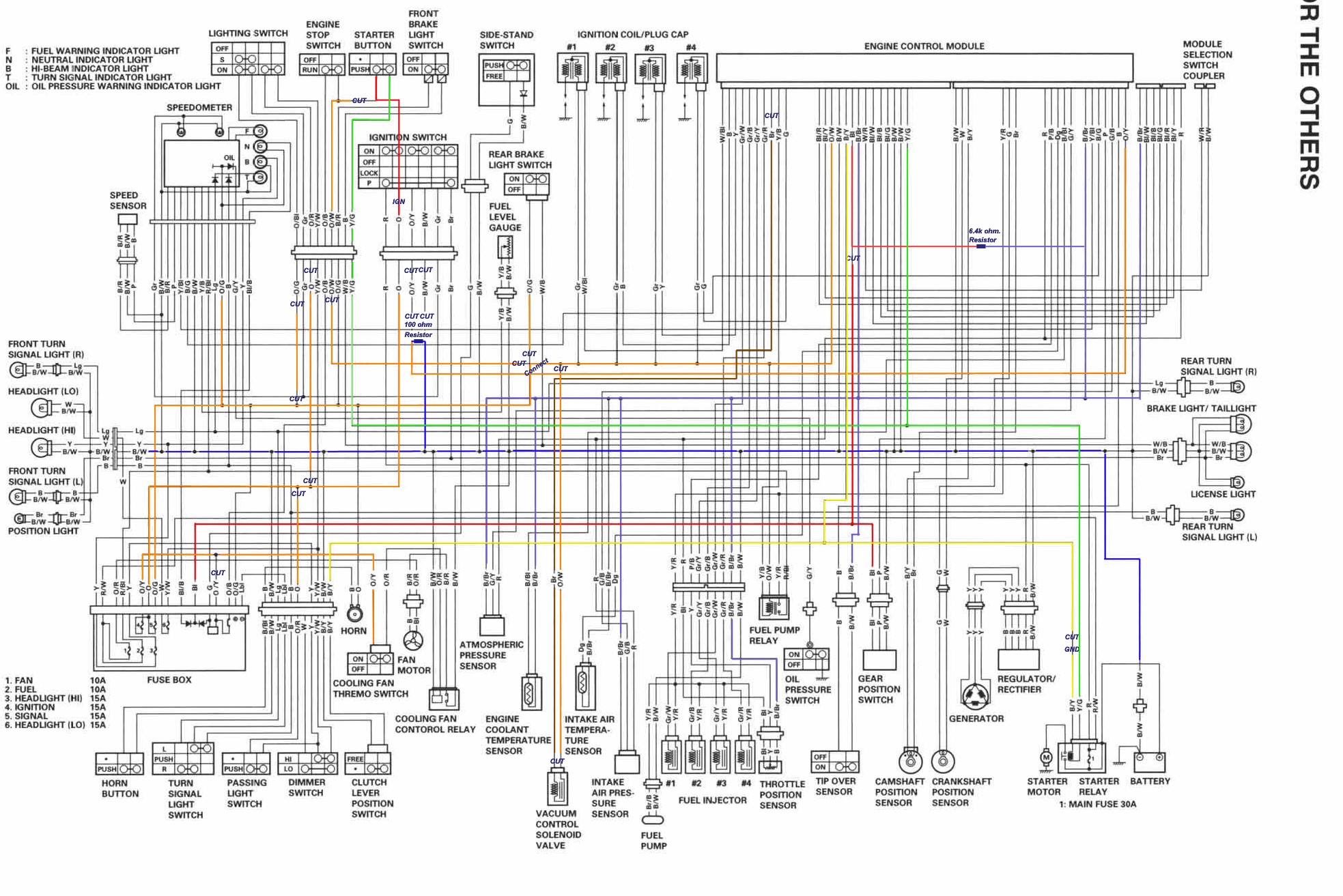 Tps Wires